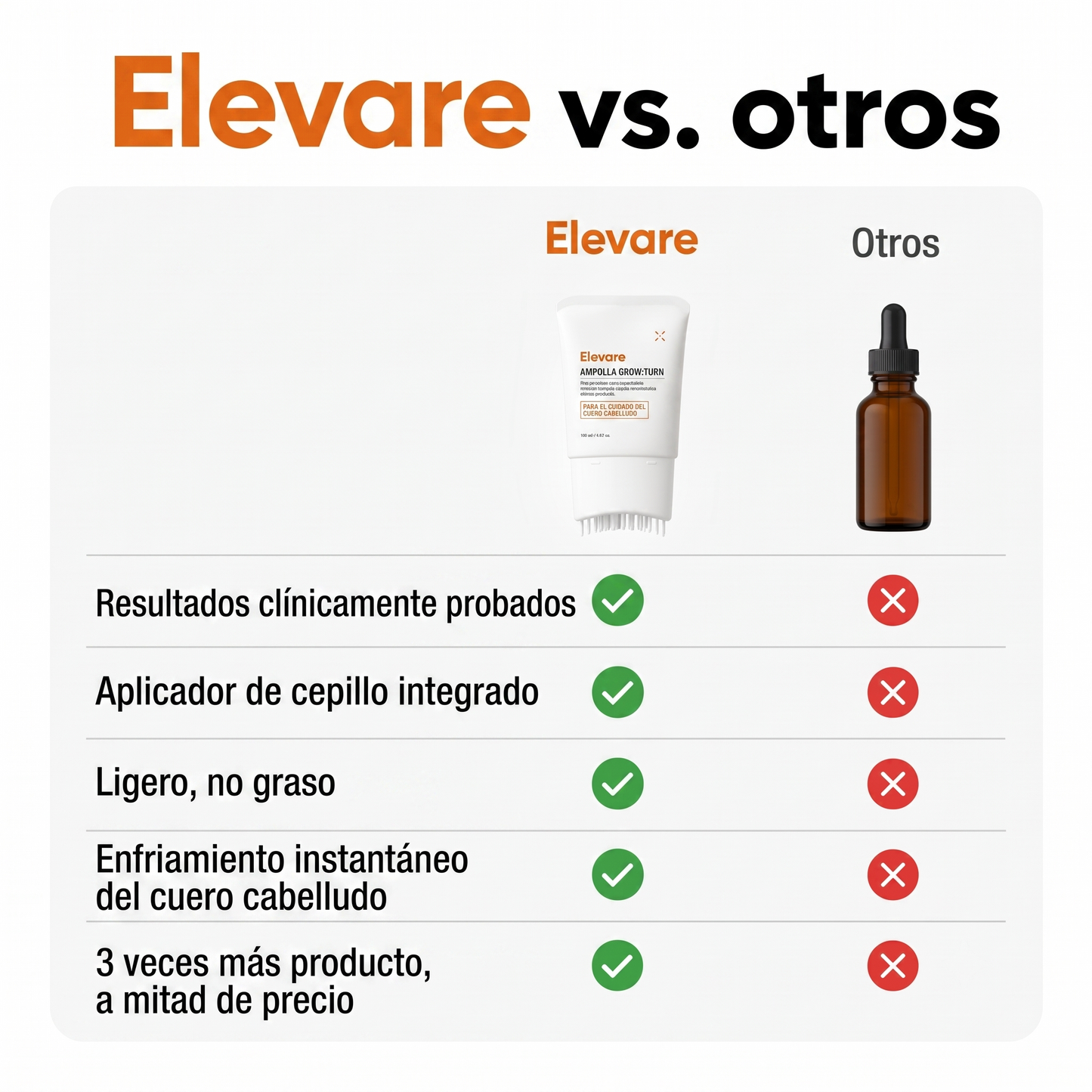 El sérum para el crecimiento del cabello #1 de Corea