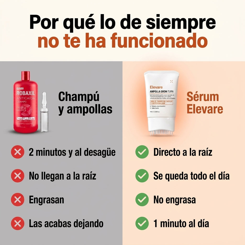 El sérum para el crecimiento del cabello #1 de Corea