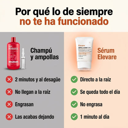 El sérum para el crecimiento del cabello #1 de Corea