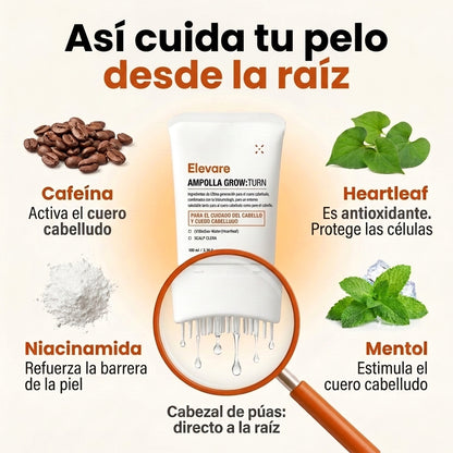 El sérum para el crecimiento del cabello #1 de Corea