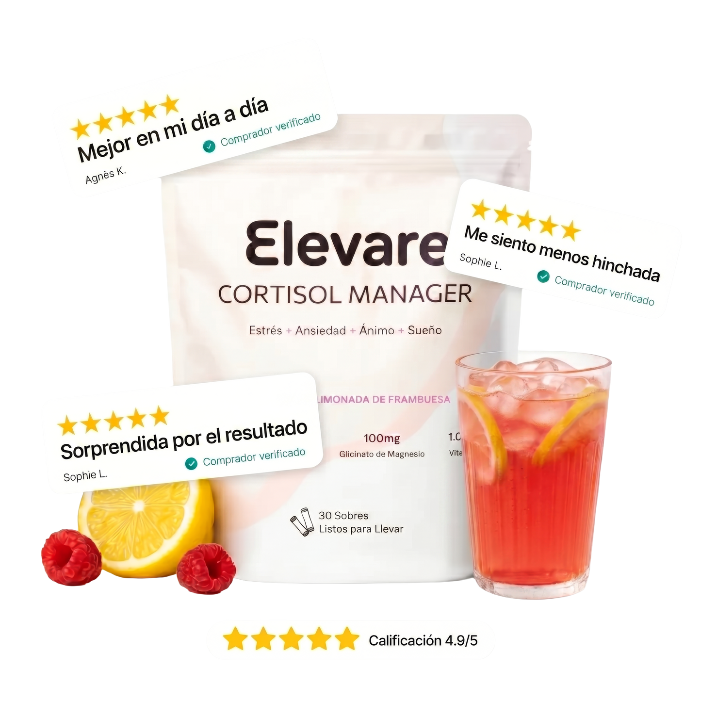 Elevare Cortisol Manager