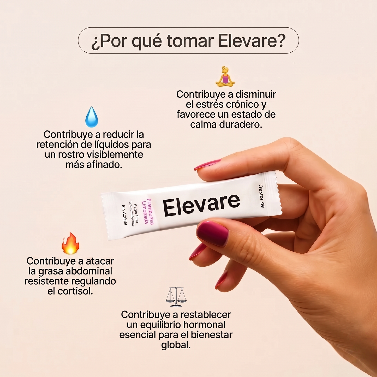 Elevare Cortisol Manager