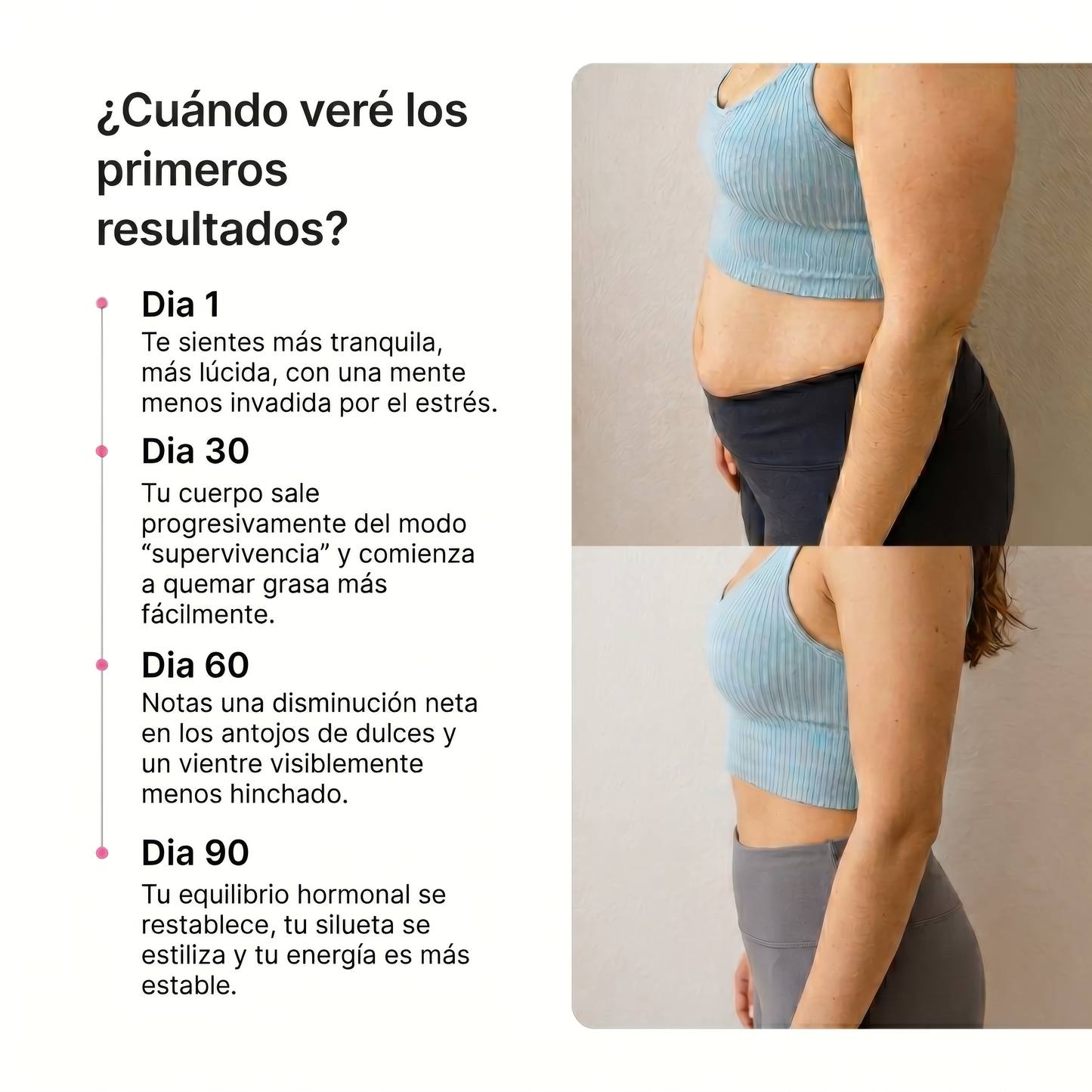 Elevare Cortisol Manager
